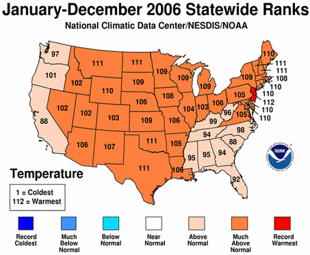 global warming